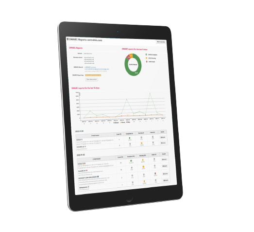 Domain Risk Monitoring